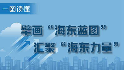 一圖讀懂：擘畫&ldquo;海東藍(lán)圖&rdquo; 匯聚&ldquo;海東力量&rdquo;