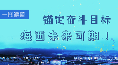 一圖讀懂丨錨定奮斗目標(biāo) 海西未來(lái)可期！
